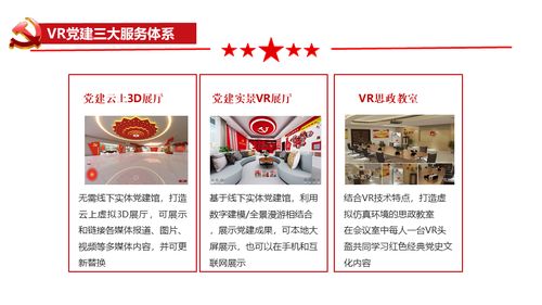 數(shù)字化VR虛擬現(xiàn)實與3D空間互聯(lián)網(wǎng)技術助力社區(qū)基層黨建文化建設