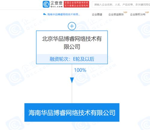 數(shù)字娛樂新篇章 BOSS直聘關(guān)聯(lián)企業(yè)斥資3000萬進軍網(wǎng)絡(luò)文化經(jīng)營